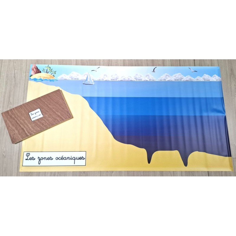 Bâche les zones océaniques