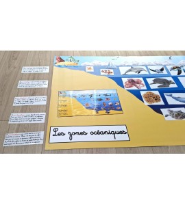 Bâche les zones océaniques
