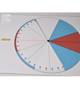 Affiche - rapporteur géographie
