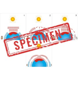 3 affiches sur les vents dominants