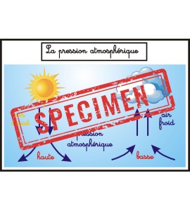 Affiche la pression atmosphérique
