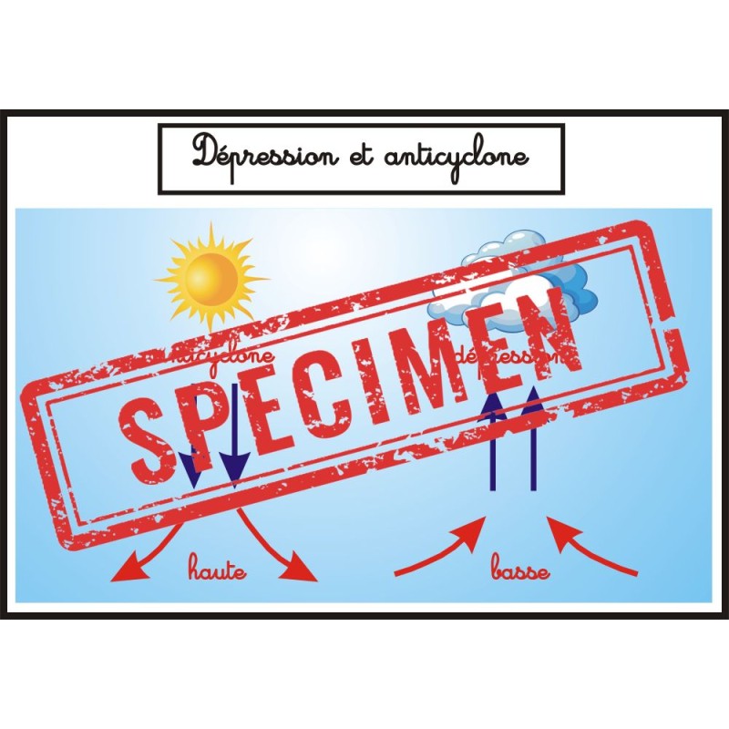 Affiche dépression et...