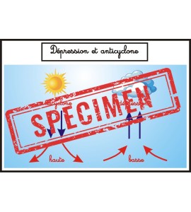 Affiche dépression et anticyclone