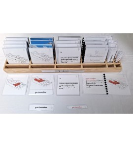 Nomenclature géographie - glaciers