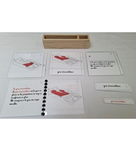 Nomenclature les zones du glacier