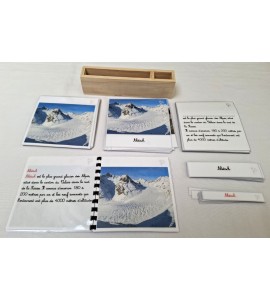 Nomenclature les glaciers du monde