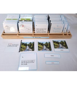copy of Nomenclatures les fonctions vitales des vertébrés