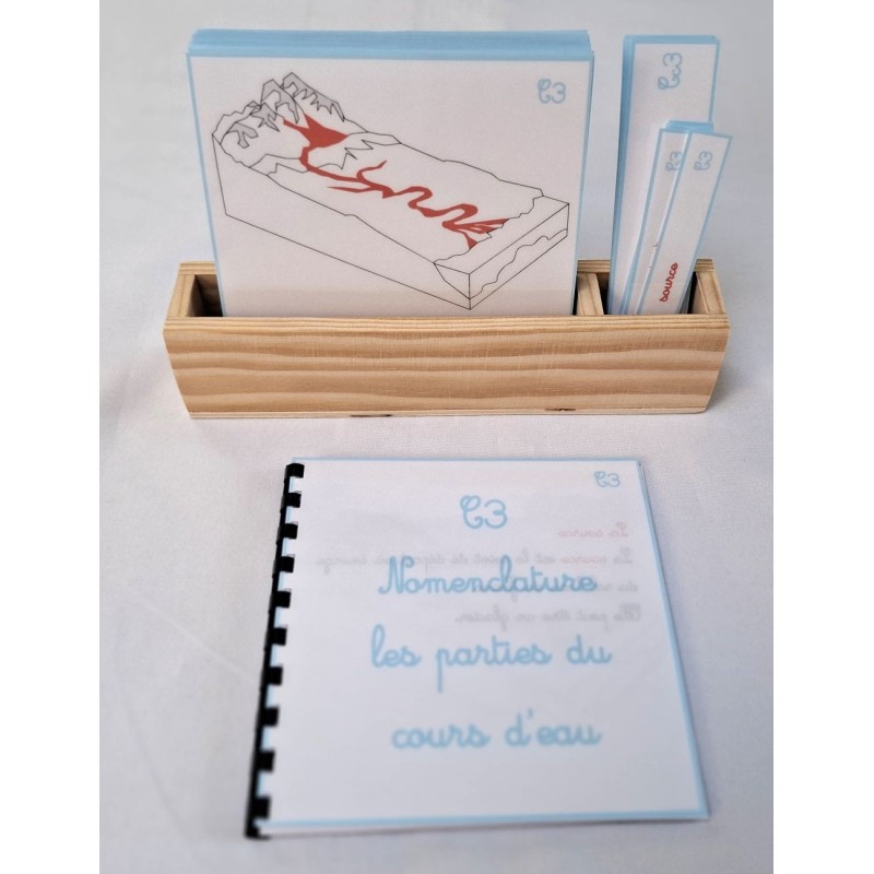 copy of Nomenclature du...