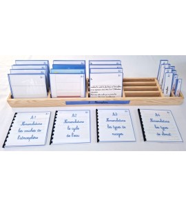 copy of Nomenclatures les fonctions vitales des vertébrés