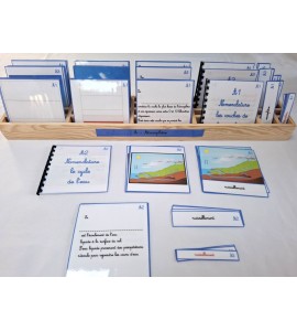 copy of Nomenclatures les fonctions vitales des vertébrés