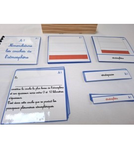 copy of Nomenclature du cycle de vie du serpent