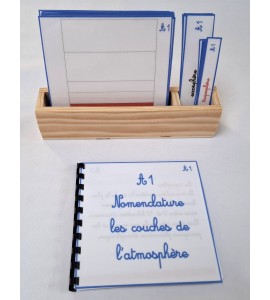 copy of Nomenclature du cycle de vie du serpent