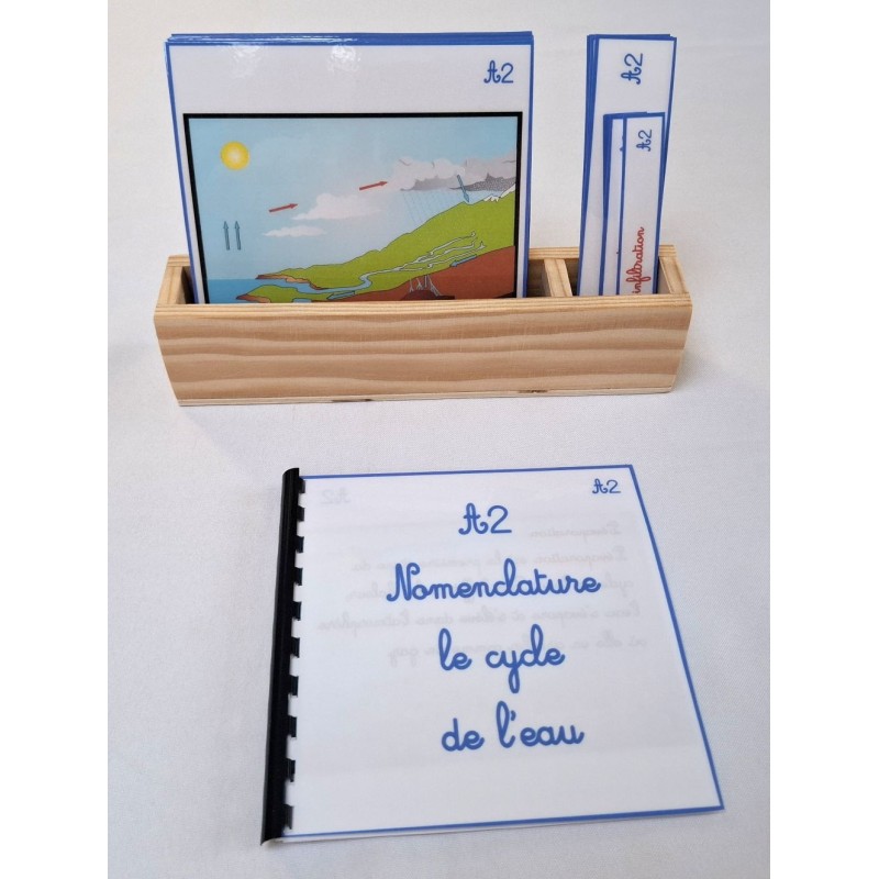 copy of Nomenclature du...