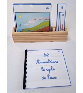 copy of Nomenclature du cycle de vie du serpent