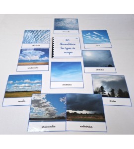 Nomenclature géographie - A3 - l'atmosphère - Les types de nuages