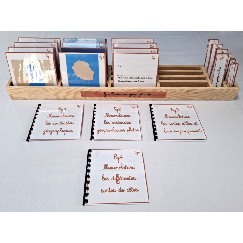 copy of Nomenclatures les...