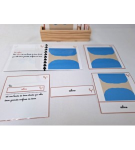 copy of Nomenclature du cycle de vie du serpent