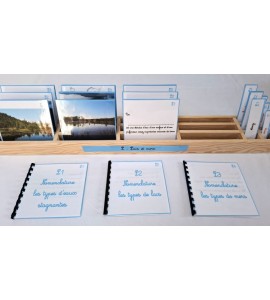 copy of Nomenclatures les fonctions vitales des vertébrés