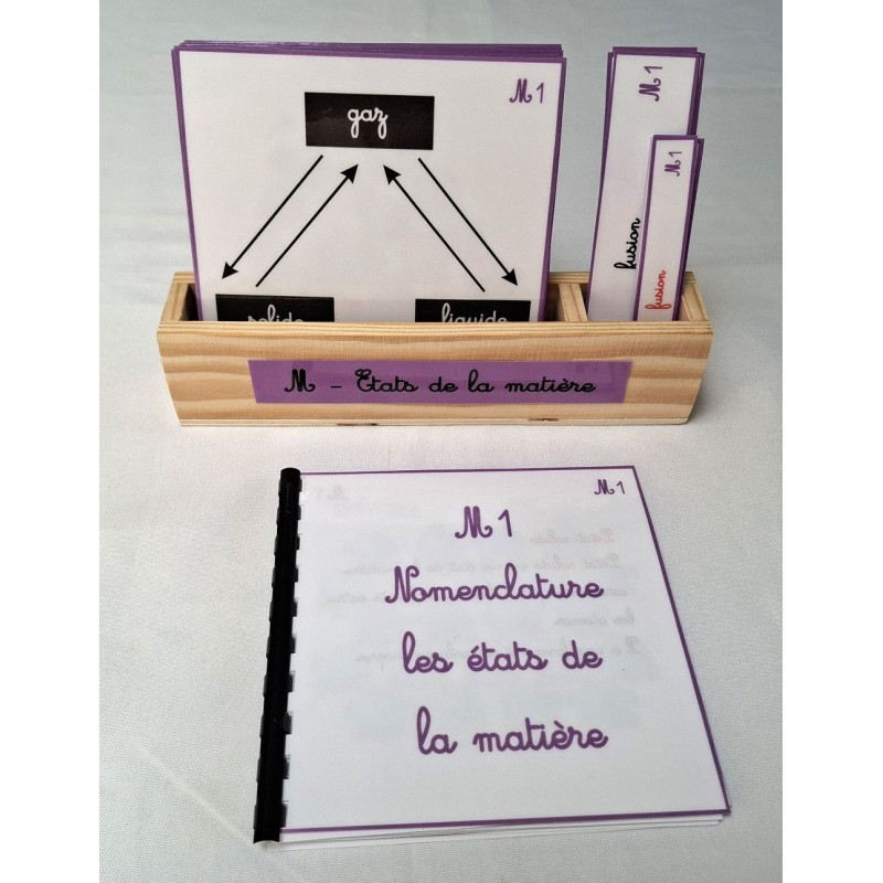 copy of Nomenclature du...