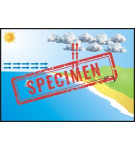 2 affiches sur la brise de mer et de terre