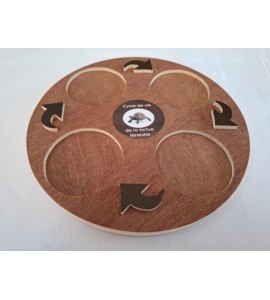 copy of Cycle de vie plateau