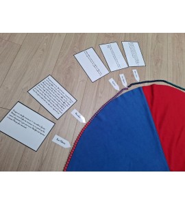 L'origine des événements