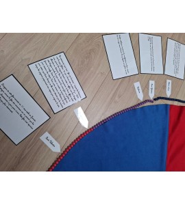 L'origine des événements