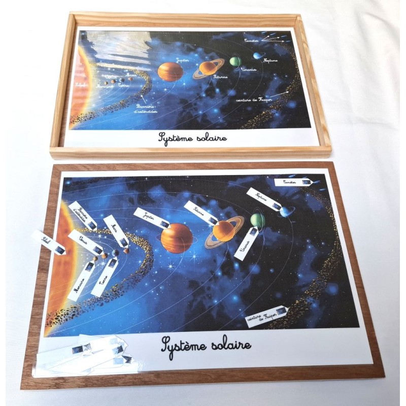 plateau système solaire