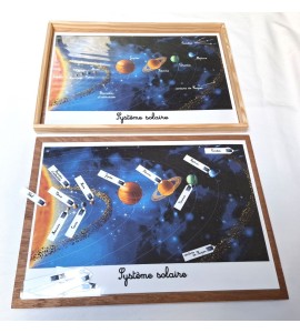 Affiches de travail - le système solaire + flèches