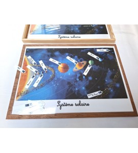 Affiches de travail - le système solaire + flèches