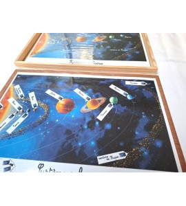 Affiches de travail - le système solaire + flèches