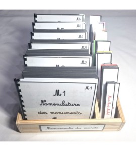 Nomenclature Les monuments du monde