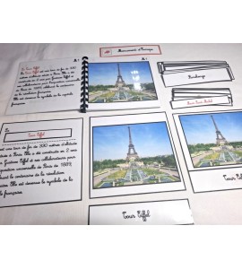 Nomenclature Les monuments du monde