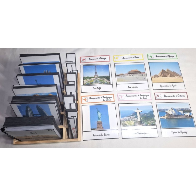 Nomenclature Les monuments...