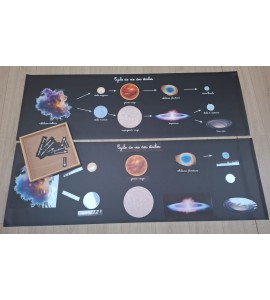 Cycle de vie des étoiles - bâches + étiquettes