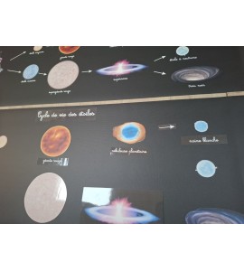 Cycle de vie des étoiles - bâches + étiquettes