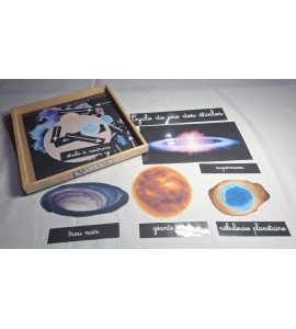 Cycle de vie des étoiles - bâches + étiquettes