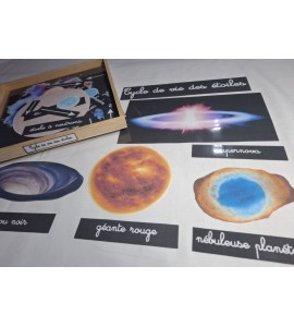 Cycle de vie des étoiles - bâches + étiquettes