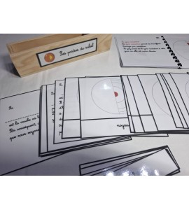 Nomenclature Les parties du soleil