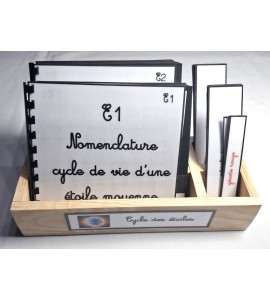 Nomenclature - Cycle des étoiles