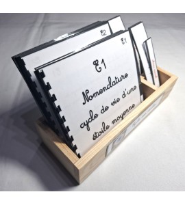 Nomenclature - Cycle des étoiles