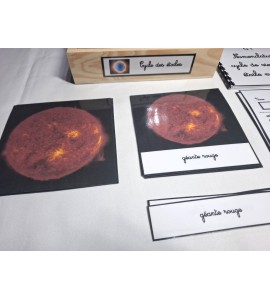 Nomenclature - Cycle des étoiles