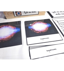 Nomenclature - Cycle des étoiles