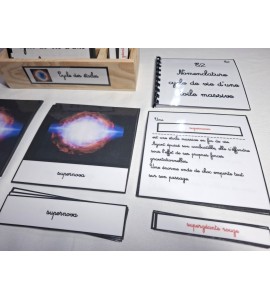 Nomenclature - Cycle des étoiles