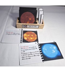 Nomenclature - Cycle des étoiles