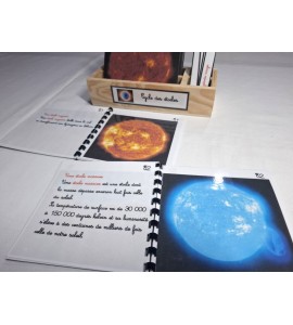 Nomenclature - Cycle des étoiles