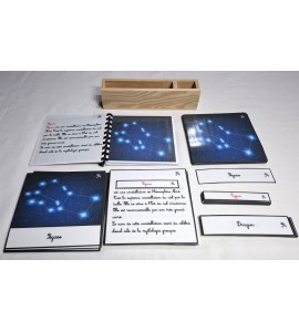 Nomenclature les constellations