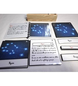 Nomenclature les constellations