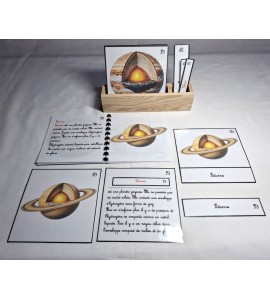 Nomenclature la structure interne des planètes