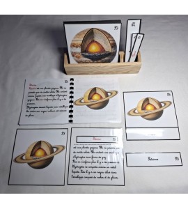 Nomenclature la structure interne des planètes